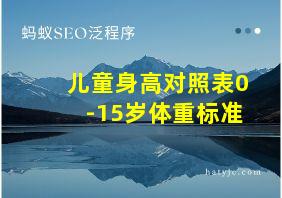 儿童身高对照表0-15岁体重标准