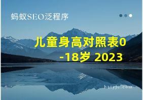 儿童身高对照表0-18岁 2023