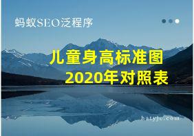 儿童身高标准图2020年对照表