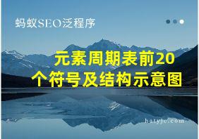 元素周期表前20个符号及结构示意图