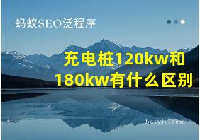 充电桩120kw和180kw有什么区别