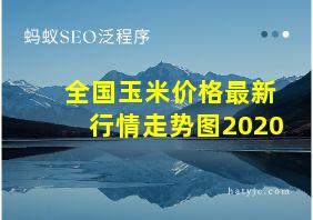 全国玉米价格最新行情走势图2020