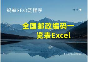 全国邮政编码一览表Excel