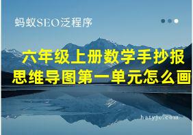 六年级上册数学手抄报思维导图第一单元怎么画