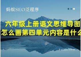 六年级上册语文思维导图怎么画第四单元内容是什么