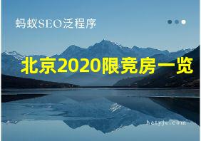 北京2020限竞房一览