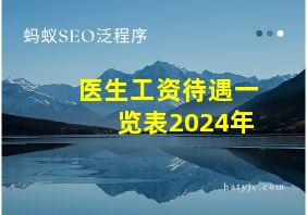 医生工资待遇一览表2024年