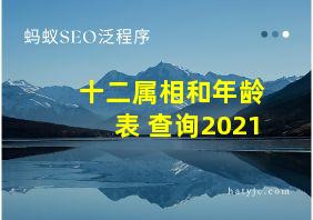 十二属相和年龄表 查询2021