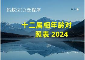 十二属相年龄对照表 2024