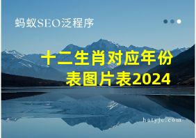 十二生肖对应年份表图片表2024