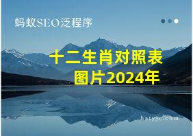 十二生肖对照表图片2024年