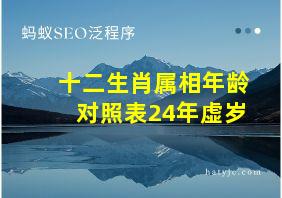 十二生肖属相年龄对照表24年虚岁