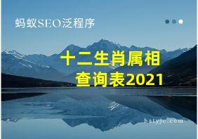 十二生肖属相查询表2021