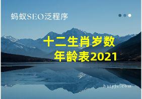 十二生肖岁数年龄表2021