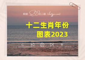 十二生肖年份图表2023