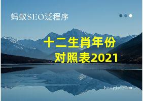 十二生肖年份对照表2021