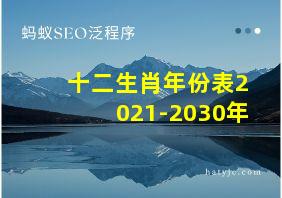 十二生肖年份表2021-2030年