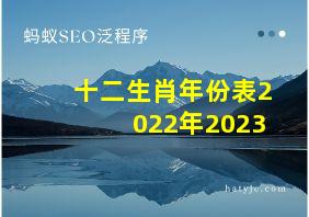 十二生肖年份表2022年2023