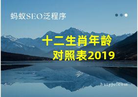 十二生肖年龄对照表2019