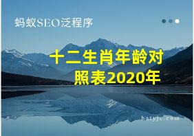 十二生肖年龄对照表2020年