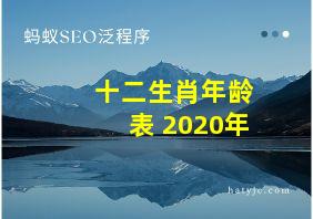 十二生肖年龄表 2020年