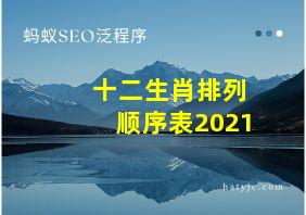 十二生肖排列顺序表2021