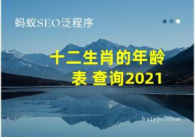 十二生肖的年龄表 查询2021