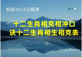 十二生肖相克相冲口诀十二生肖相生相克表