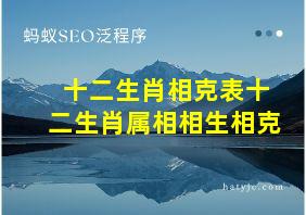 十二生肖相克表十二生肖属相相生相克