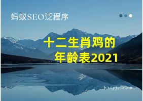 十二生肖鸡的年龄表2021