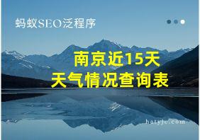 南京近15天天气情况查询表