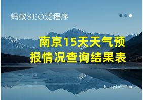 南京15天天气预报情况查询结果表