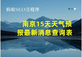 南京15天天气预报最新消息查询表