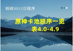 原神卡池顺序一览表4.0-4.9