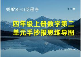 四年级上册数学第二单元手抄报思维导图