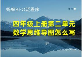 四年级上册第二单元数学思维导图怎么写