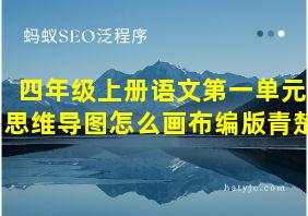 四年级上册语文第一单元思维导图怎么画布编版青楚