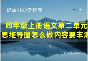 四年级上册语文第二单元思维导图怎么做内容要丰满