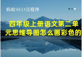 四年级上册语文第二单元思维导图怎么画彩色的