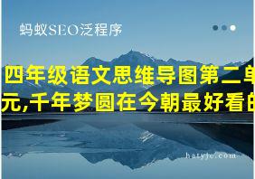 四年级语文思维导图第二单元,千年梦圆在今朝最好看的