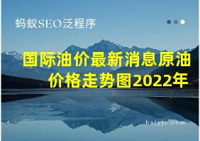 国际油价最新消息原油价格走势图2022年