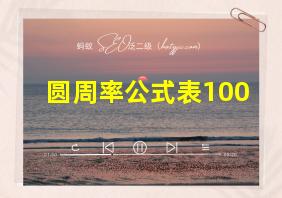 圆周率公式表100