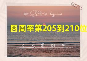 圆周率第205到210位