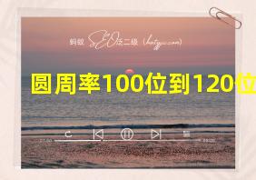 圆周率100位到120位