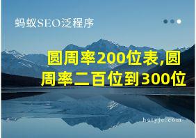 圆周率200位表,圆周率二百位到300位