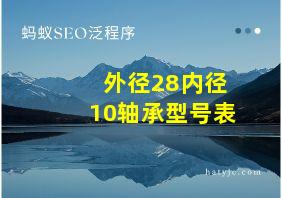 外径28内径10轴承型号表