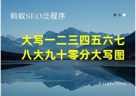 大写一二三四五六七八大九十零分大写图