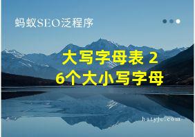 大写字母表 26个大小写字母