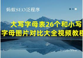 大写字母表26个和小写字母图片对比大全视频教程