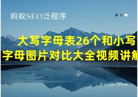 大写字母表26个和小写字母图片对比大全视频讲解